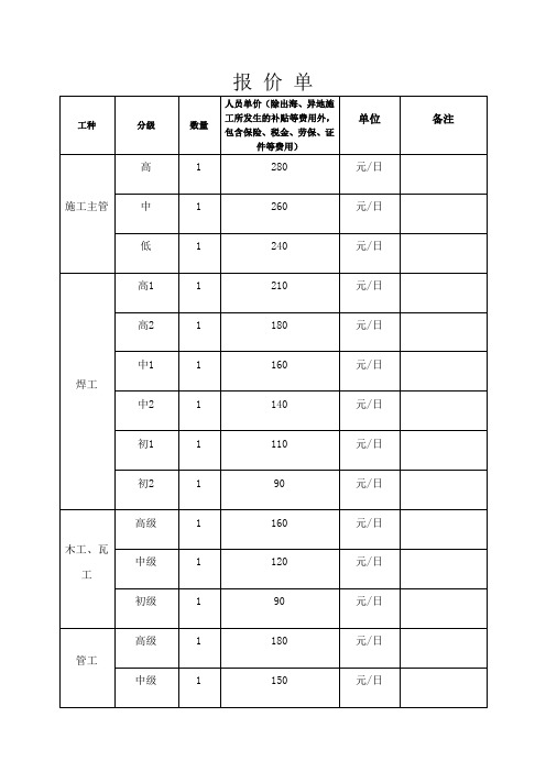 劳务派遣工种报价 