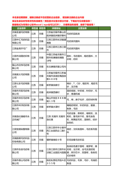 新版江苏省无锡毛纺工商企业公司商家名录名单联系方式大全400家