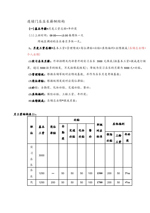 连锁门店店长薪酬结构