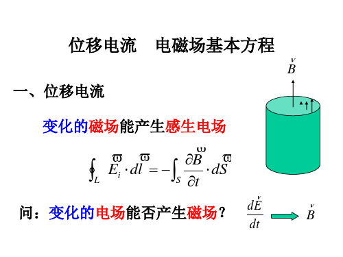 位移电流-麦克斯韦方程组-2015