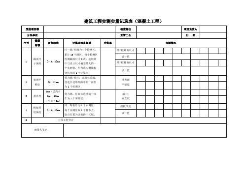 建筑工程实测实量表格