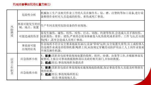 机械伤害事故现场处置方案