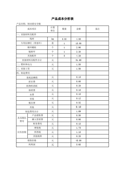 产品成本分析表格式(Word)