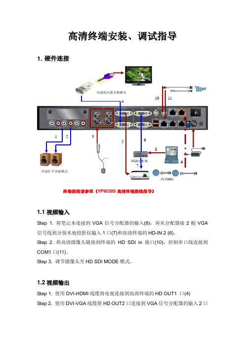 高清终端安装、调试指导_V2