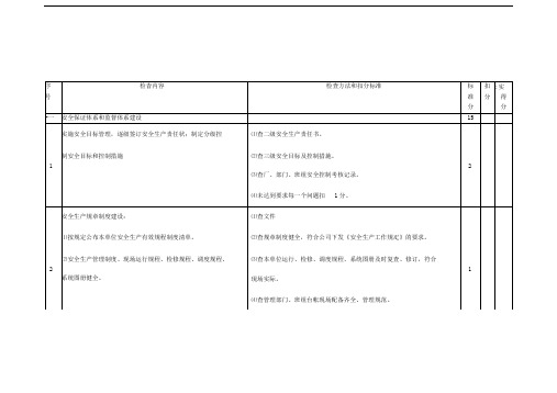 安全生产检查项目评分表