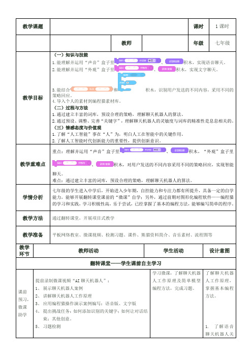 初中综合实践活动《动技术  15.生活中工具的变化与创新》优质课教案_13