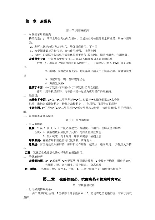 药物化学知识点总结复习整合资料(全)