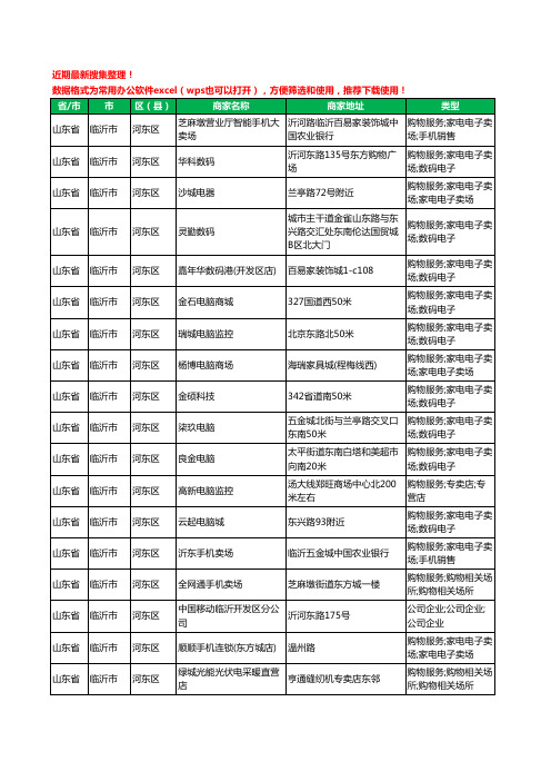 2020新版山东省临沂市河东区数码商城工商企业公司商家名录名单黄页联系方式大全159家