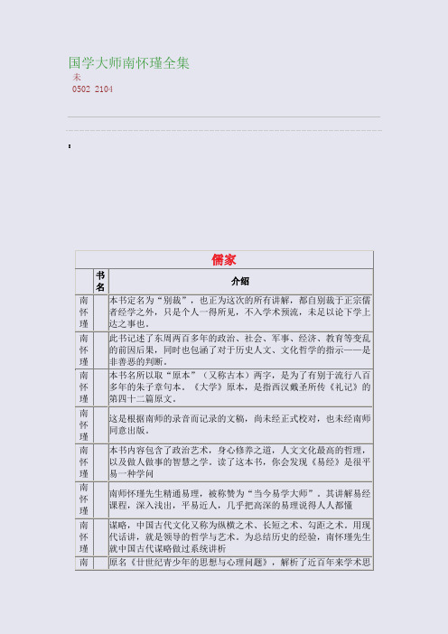 百强重点名校高考备考_国学大师南怀瑾全集(完美整理版)