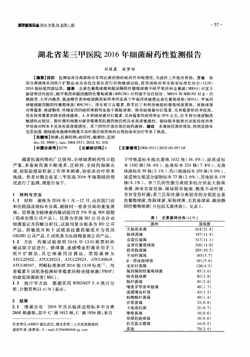 湖北省某三甲医院2016年细菌耐药性监测报告