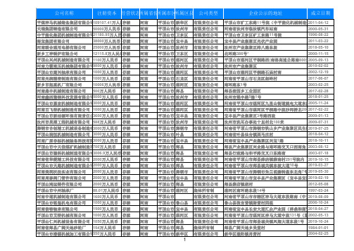 2020河南省平顶山通用设备制造业企业名录黄页578家