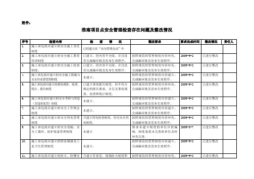 安全检查的整改情况汇总表