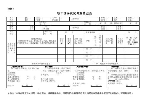 职工住房状况调查登记表