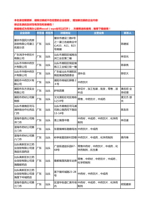 2020新版广东省汕头中药饮片工商企业公司名录名单黄页联系方式大全79家