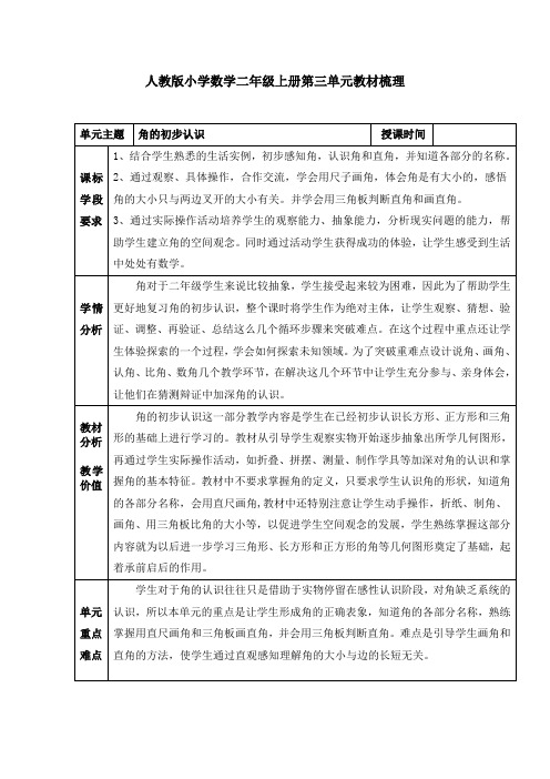 人教版小学数学二年级上册第三单元角的初步认识教材梳理以及教学设计