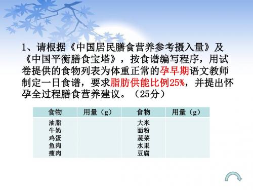 公共营养师三级技能历年考题