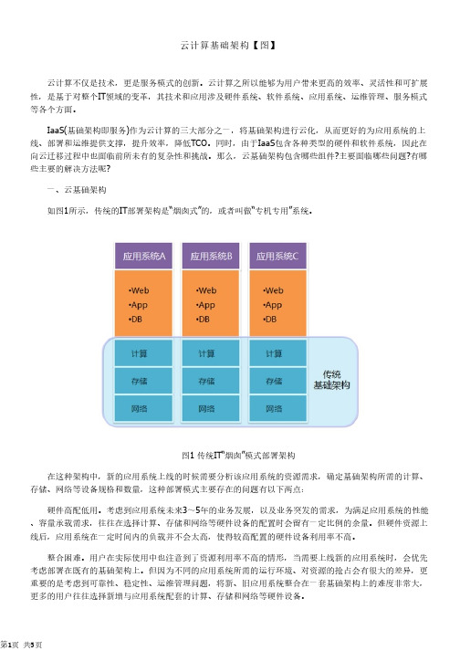 云计算基础架构