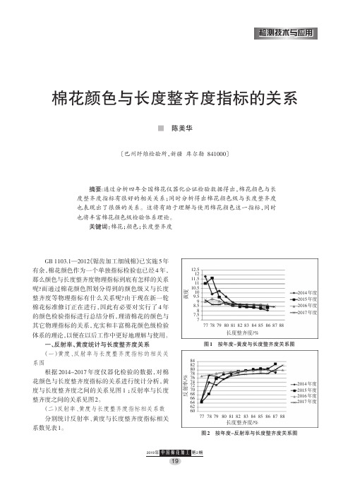 棉花颜色与长度整齐度指标的关系