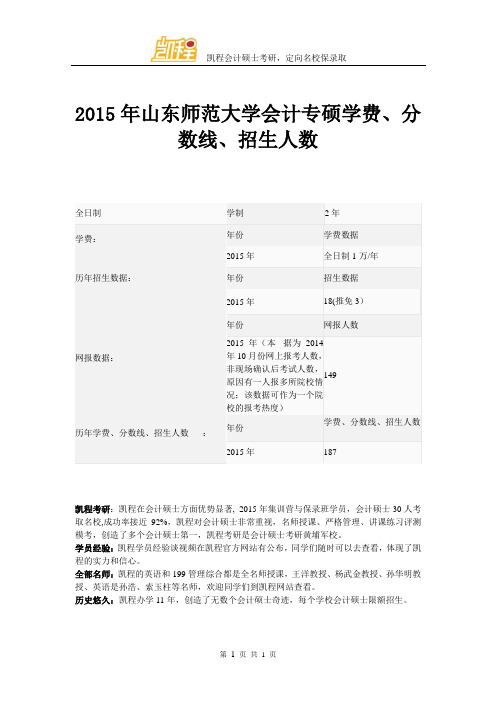 2015年山东师范大学会计专硕学费、分数线、招生人数