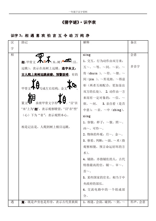 【推荐】人教部编版一年级语文下册第一单元 识字(一)《猜字谜》识字表