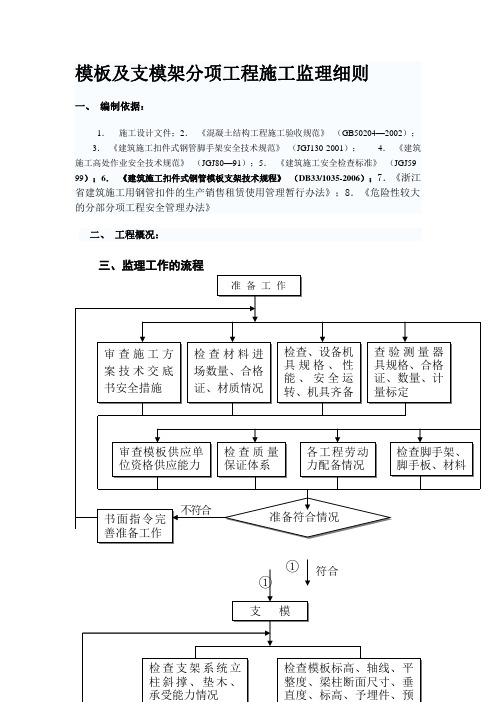 模板及支模架分项工程施工监理细则