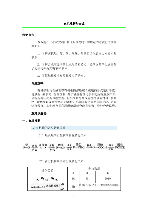 有机物的推断与合成教学讲义