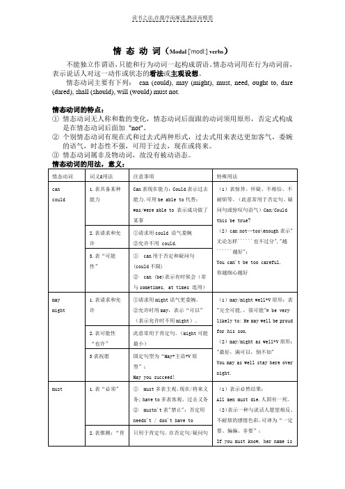 情态动词,特殊疑问句,一般疑问句