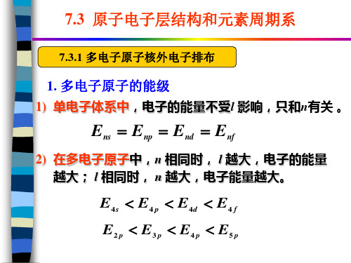 7.2原子电子层结构和元素周期系