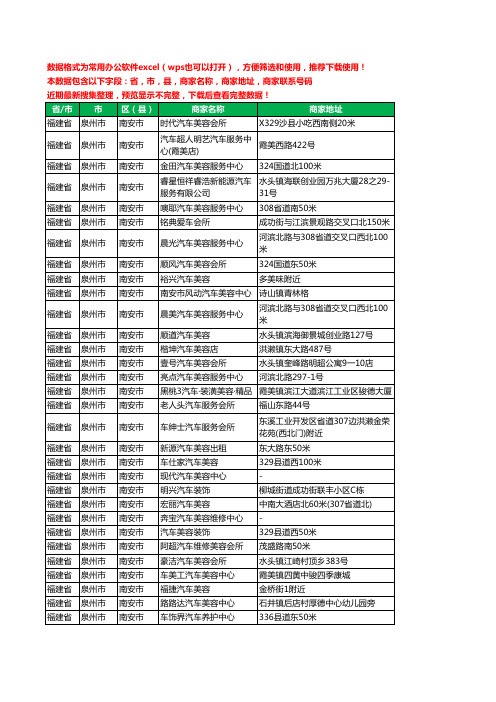 2020新版福建省泉州市南安市汽车装具工商企业公司商家名录名单联系电话号码地址大全157家