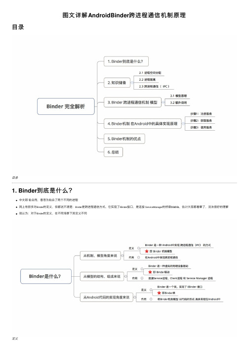 图文详解AndroidBinder跨进程通信机制原理