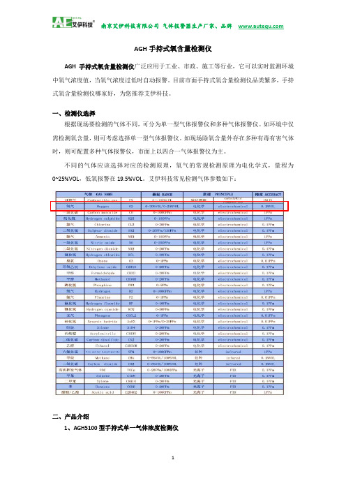 AGH5100手持式氧含量检测仪 图文