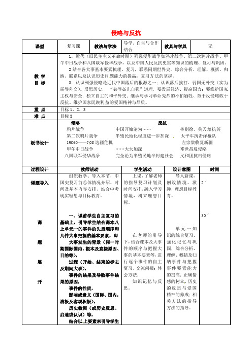 人教初中历史八上《5活动课一 模拟时事报道─侵略与反抗》word教案 (9)