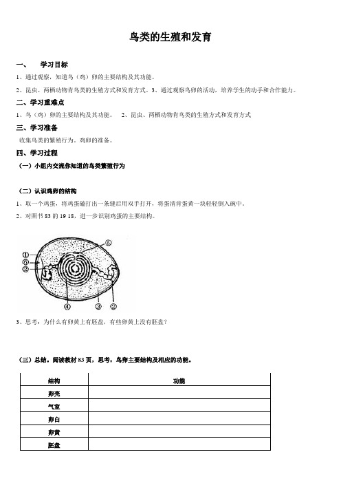 《鸟类的生殖和发育》学案