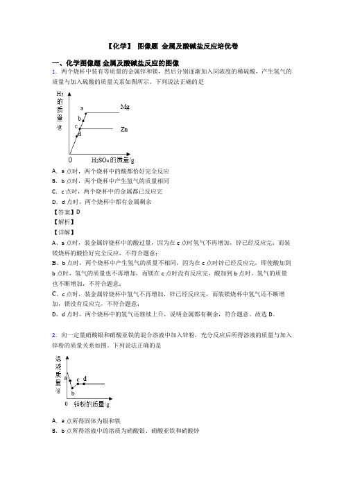 【化学】 图像题 金属及酸碱盐反应培优卷