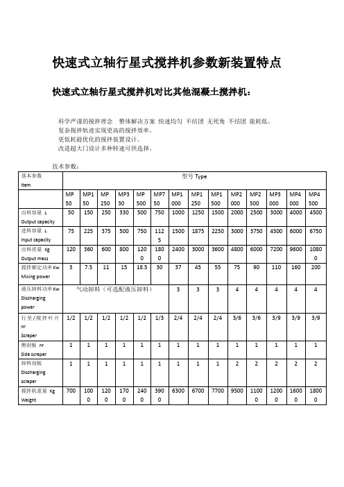 快速式立轴行星式搅拌机参数及新装置特点