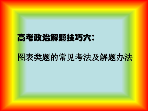 高考政治解题技巧六：图表类题的常见考法及解题办法