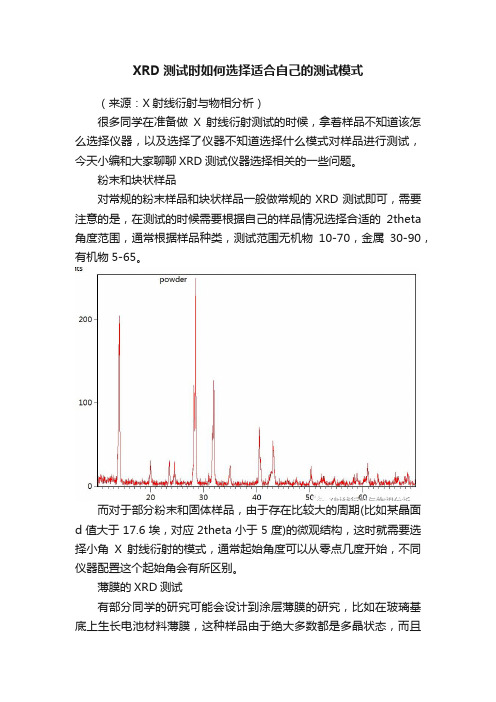 XRD测试时如何选择适合自己的测试模式