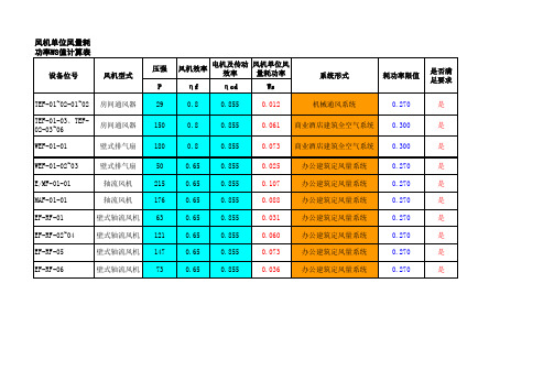 风机耗功率WS值计算