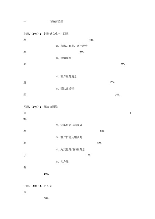 各个部门的考核指标