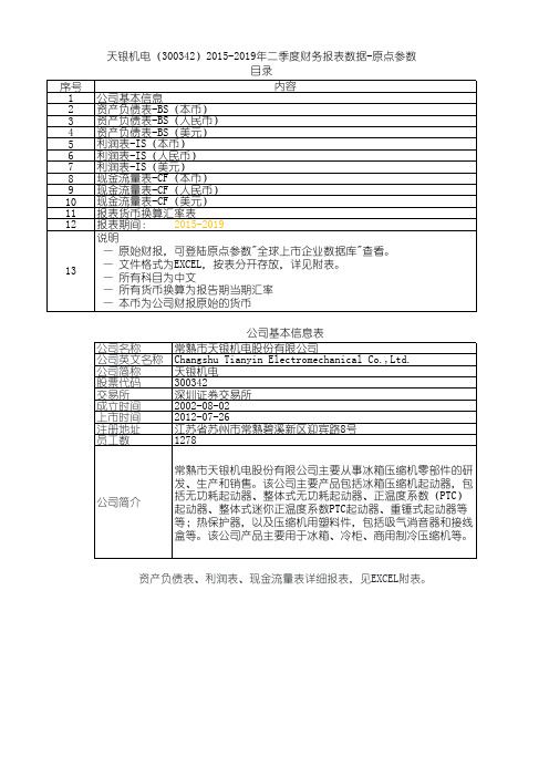 天银机电(300342)2015-2019年二季度财务报表数据-原点参数