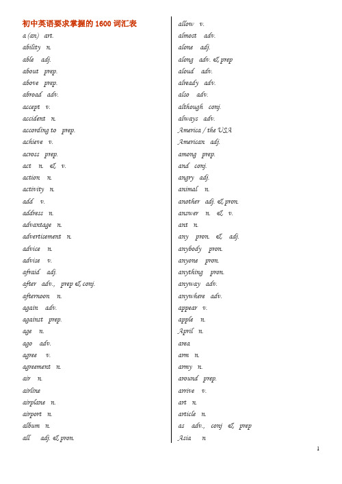 初中英语要求掌握的1600词汇表