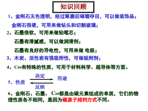 6.1单质碳的化学性质(2)