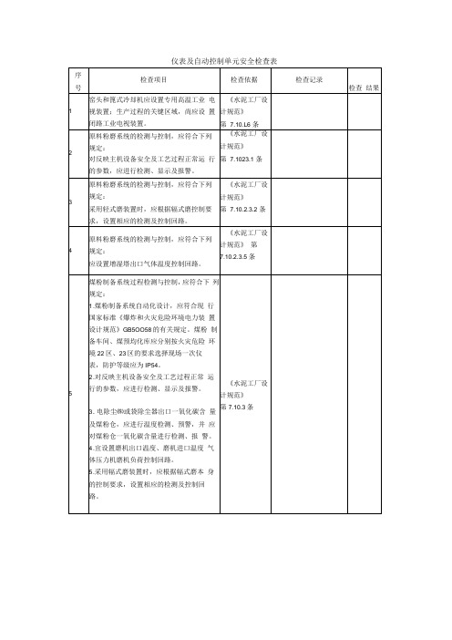 【常见单元安全检查表】仪表及自动控制单元安全检查表