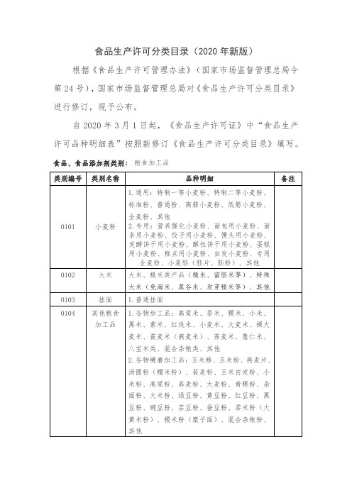 食品生产许可分类目录(2020年新版)