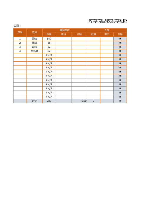 库存商品收发存明细表Excel表格