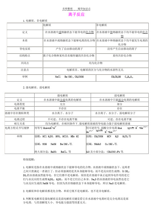 高一化学第二章离子反应方程式知识点及练习题(含答案)