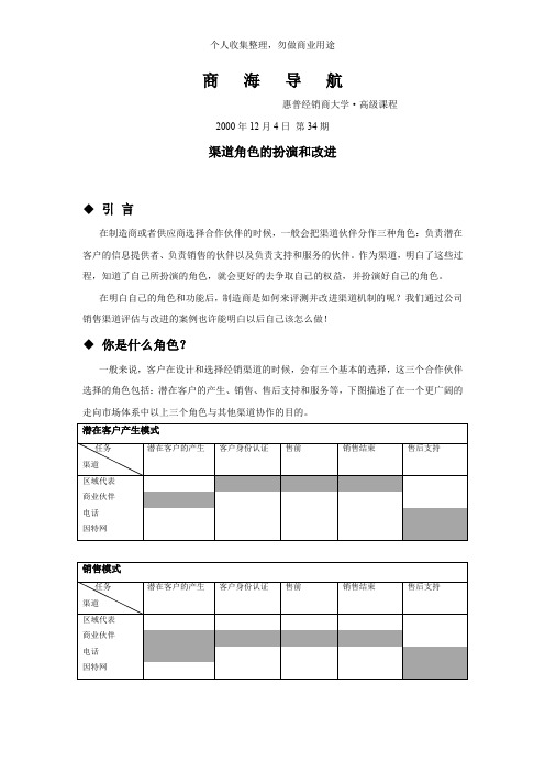 惠普管理培训完全手册大全(39个)77