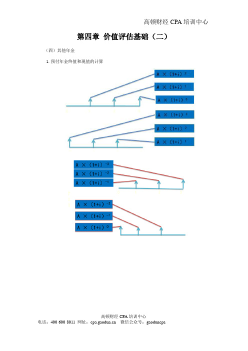 注册会计师讲义《财管》第四章价值评估基础02