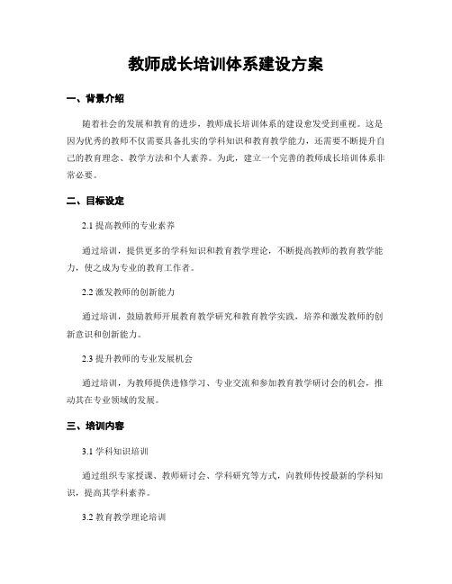 教师成长培训体系建设方案