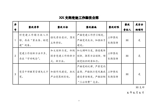 党建工作整改台账